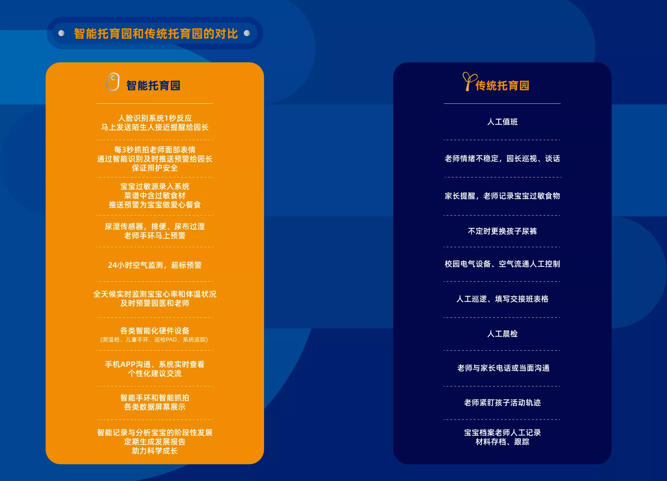 鴿子蛋品牌畫(huà)冊(cè) 新1-11.jpg