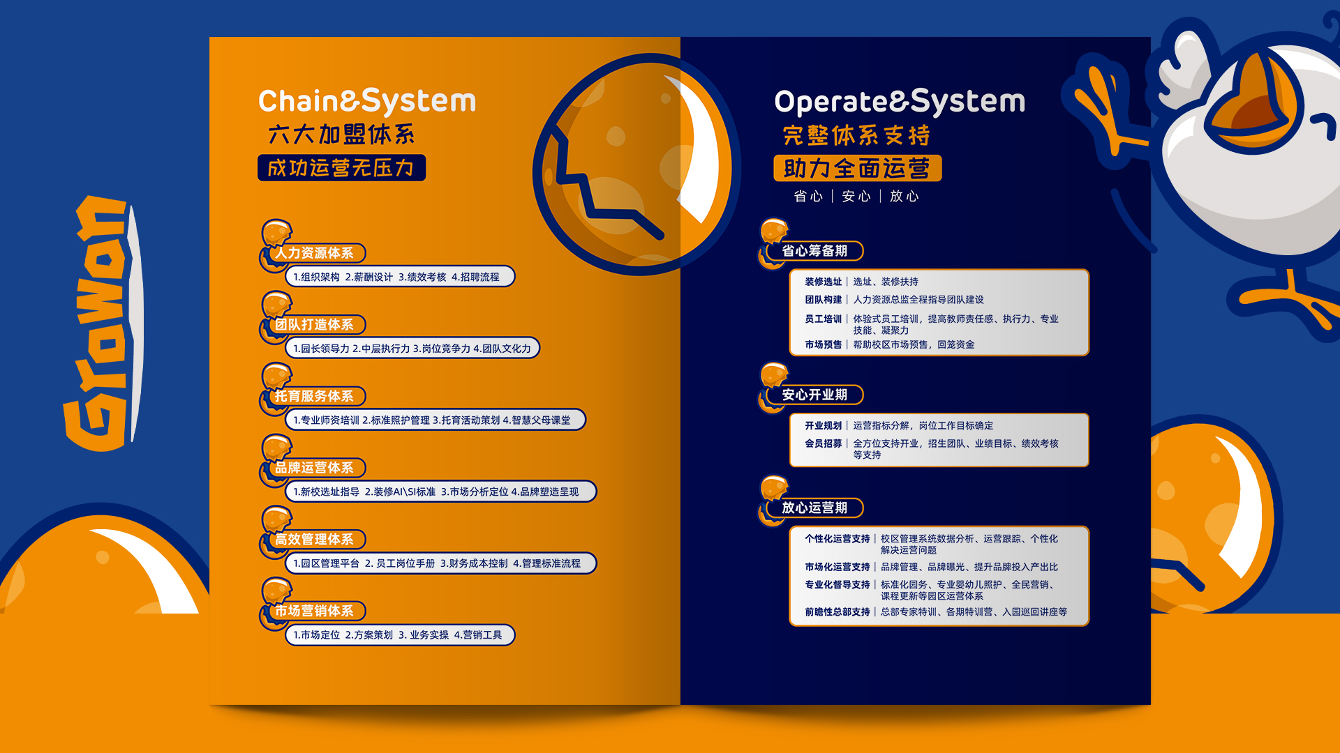 鴿子蛋-鴿子蛋加盟手冊(cè) (4).jpg